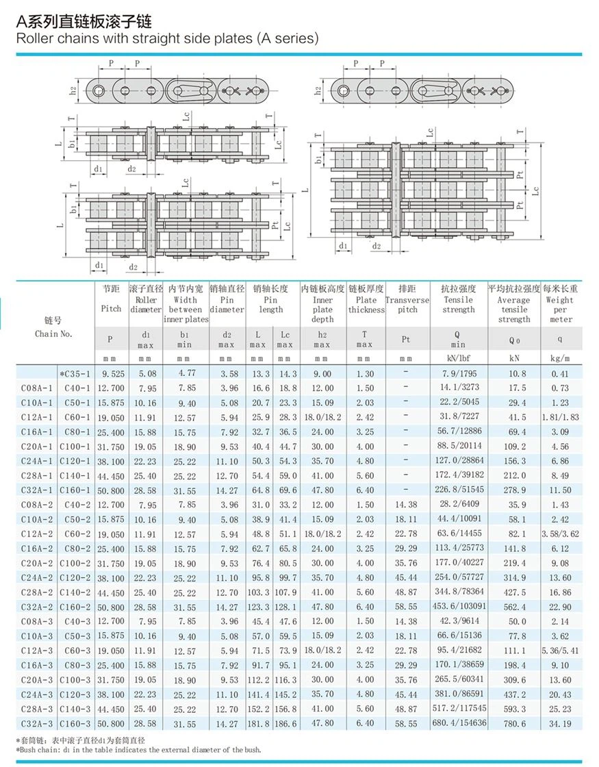 Conveyor short straight side plate chain parameter