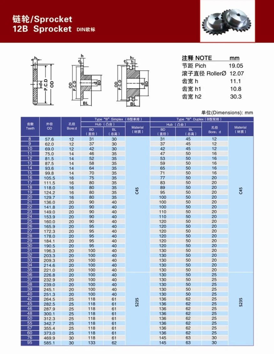 Galvanized sprocket on surface 12B catalogue Galvanized sprocket on surface 12B catalogue