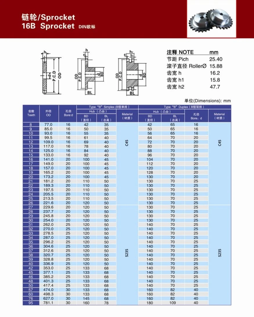 Various materials can be customized sprocket 16B catalogue